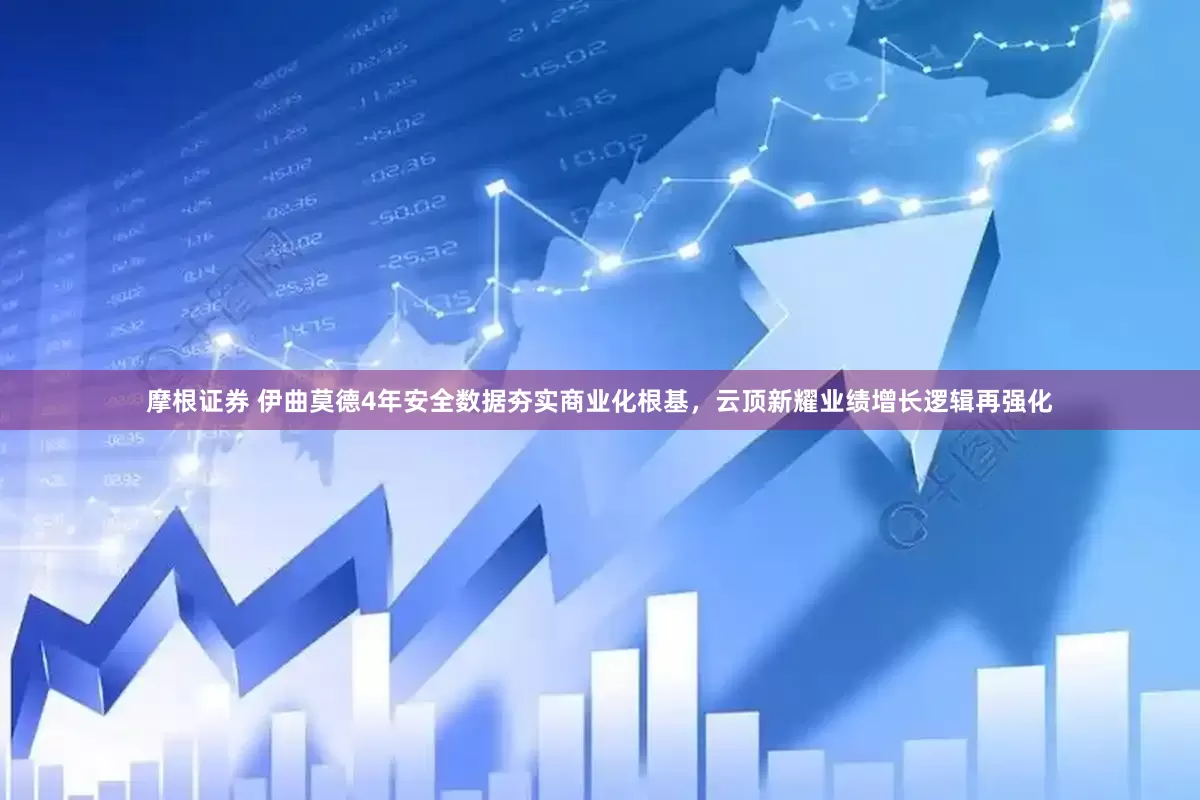 摩根证券 伊曲莫德4年安全数据夯实商业化根基，云顶新耀业绩增长逻辑再强化