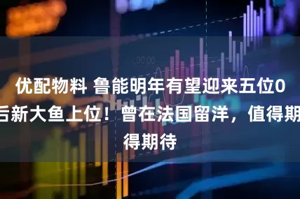 优配物料 鲁能明年有望迎来五位08后新大鱼上位！曾在法国留洋，值得期待